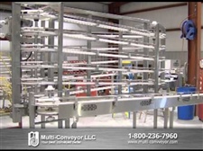 Accumulating Conveyors - All Styles